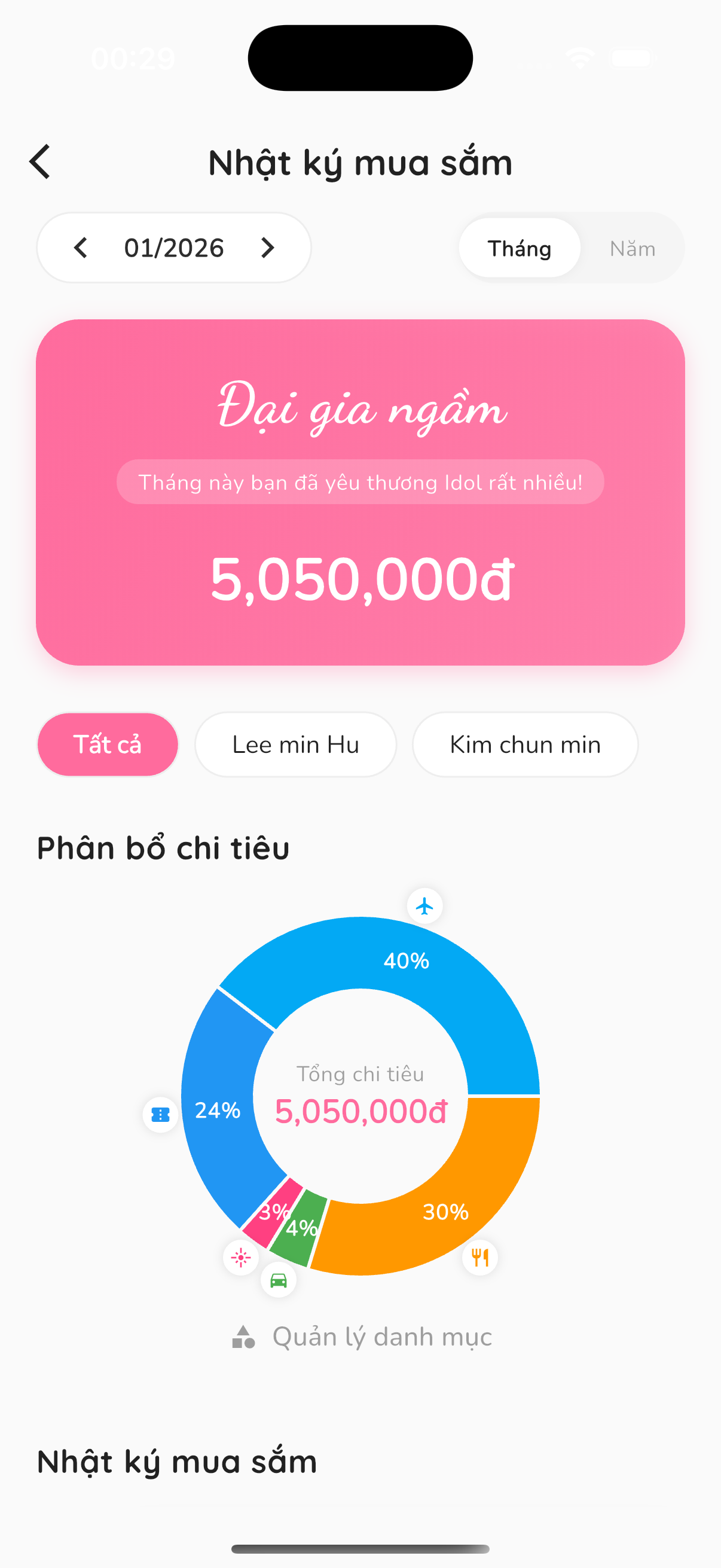 Finance