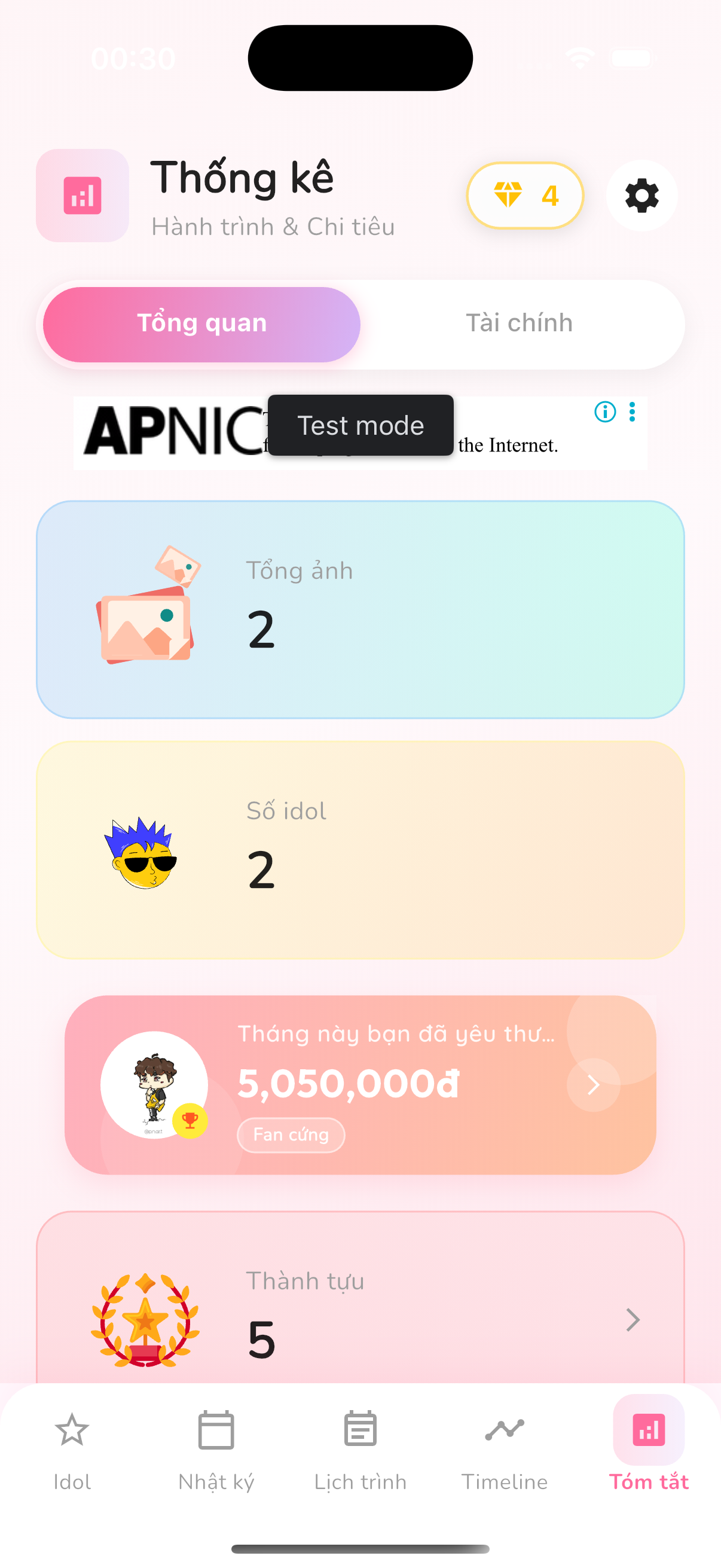 Stats